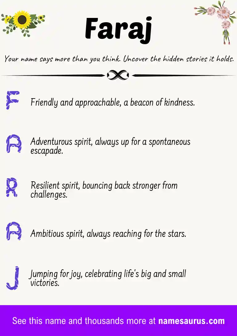 Acrostic poem about Faraj.