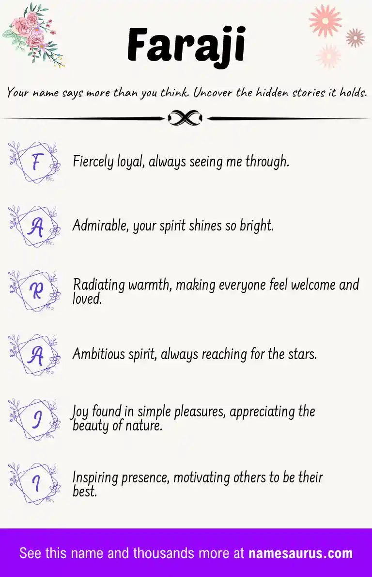 Acrostic poem about Faraji.