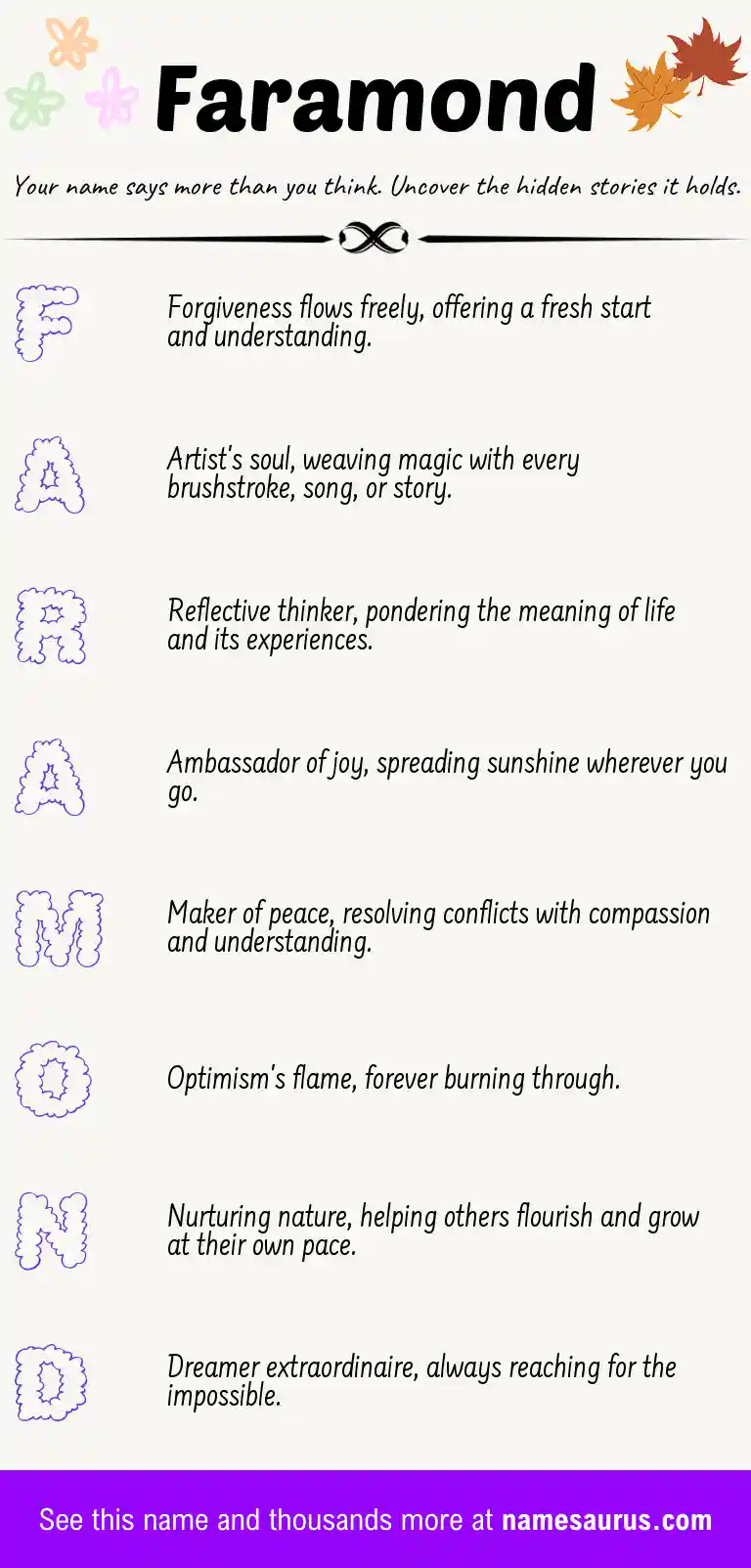 Acrostic poem about Faramond.