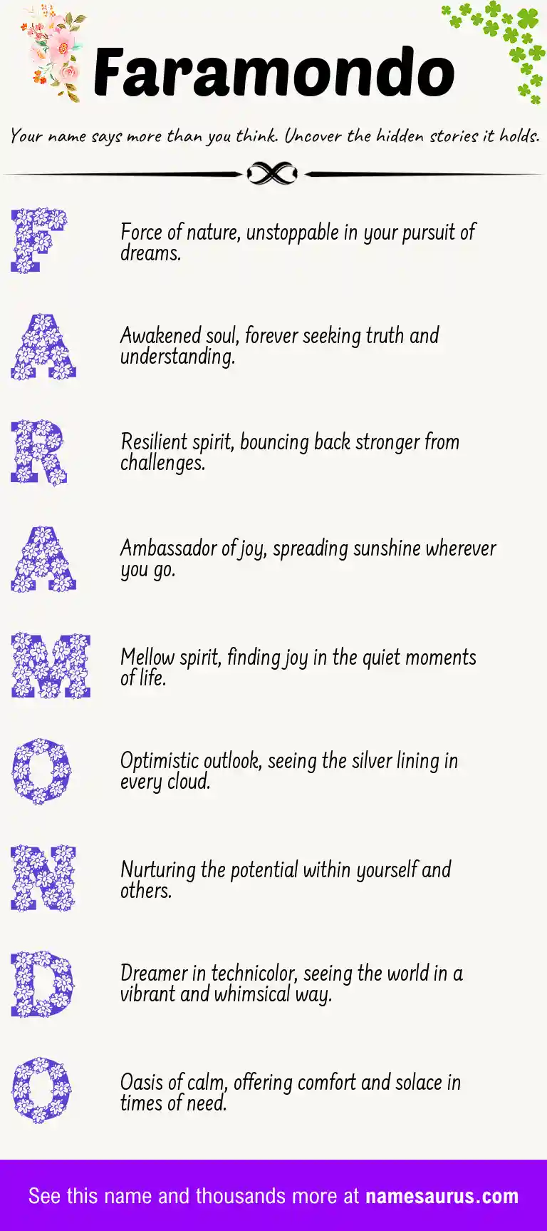 Acrostic poem about Faramondo.