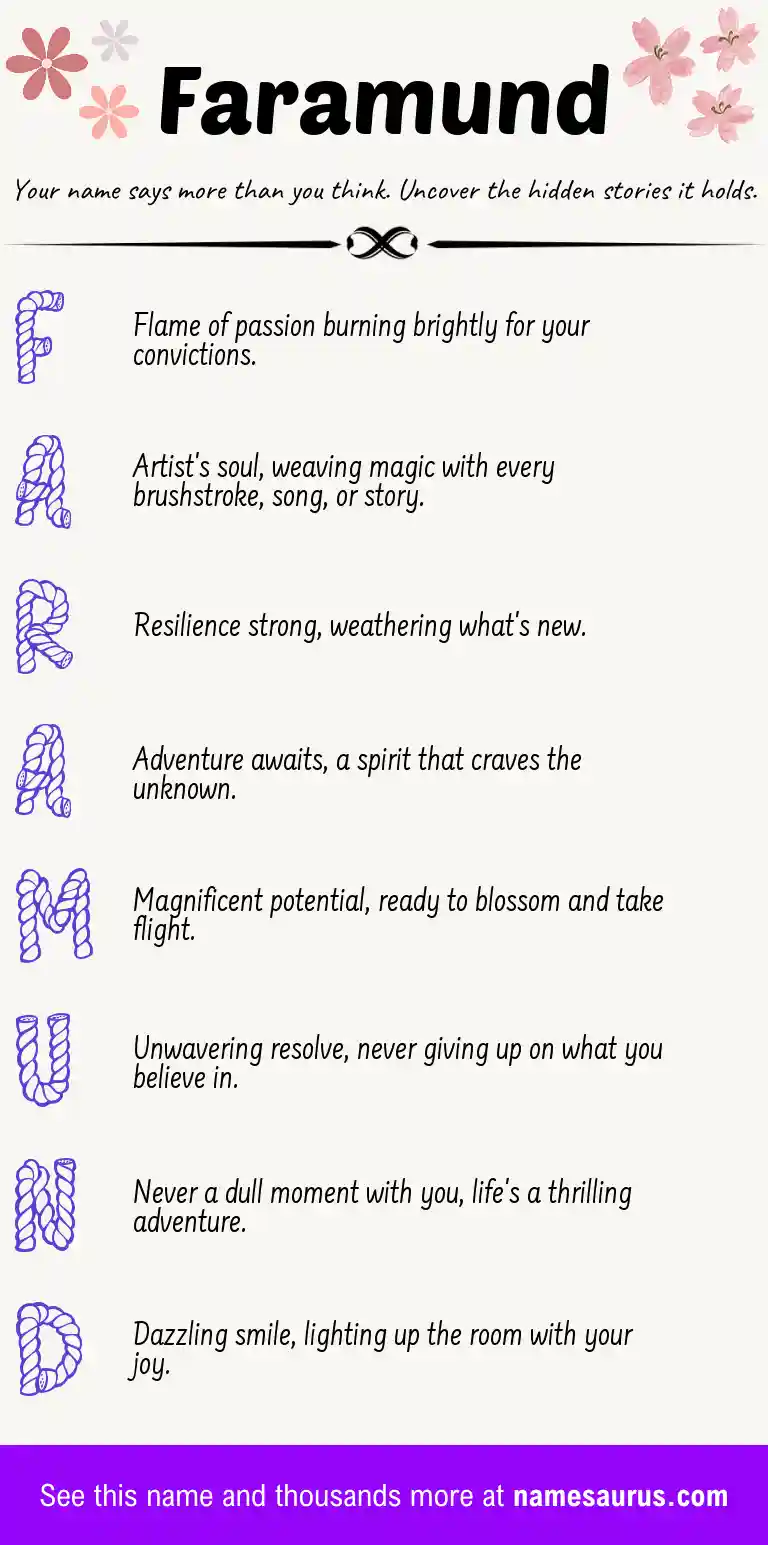 Acrostic poem about Faramund.