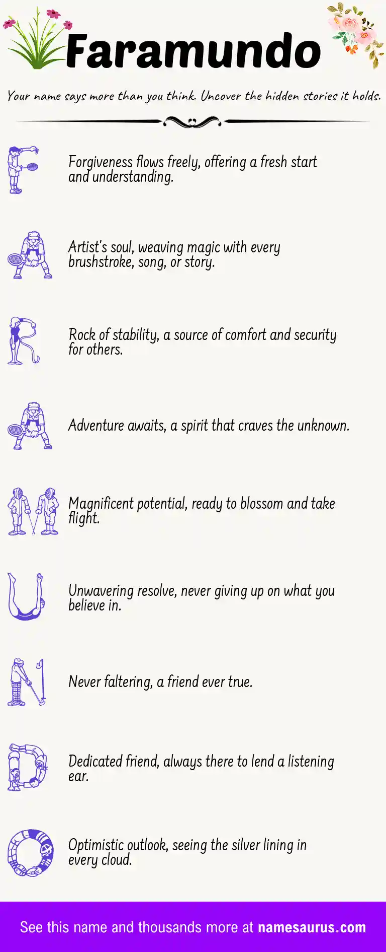 Acrostic poem about Faramundo.