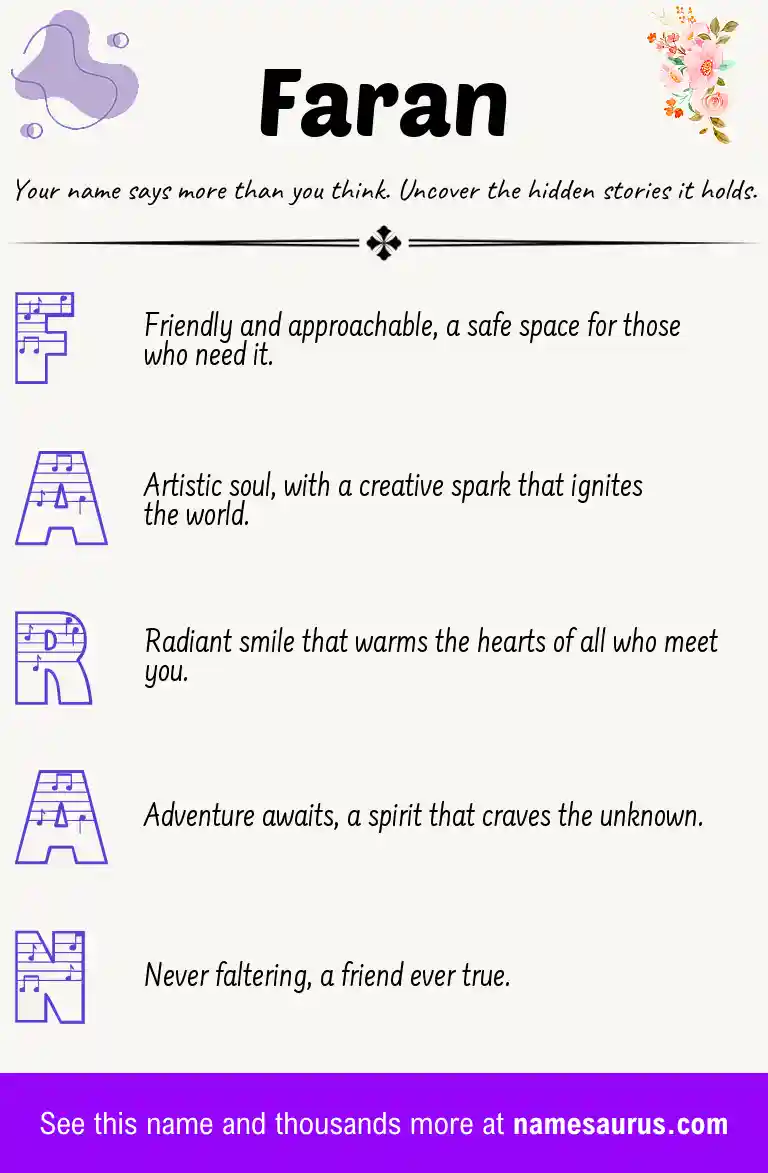 Acrostic poem about Faran.