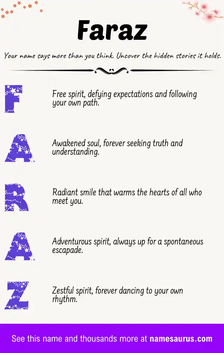 Acrostic poem about Faraz.