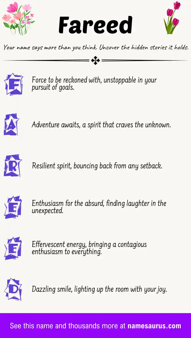 Acrostic poem about Fareed.