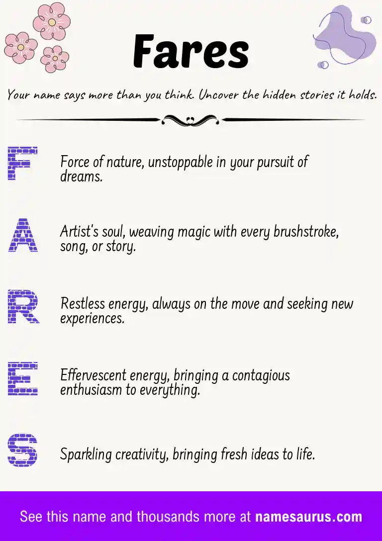 Acrostic poem about Fares.