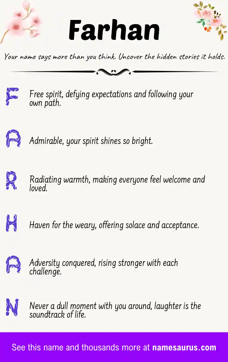 Acrostic poem about Farhan.