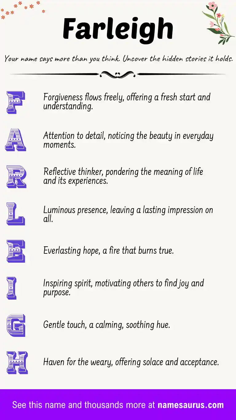 Acrostic poem about Farleigh.