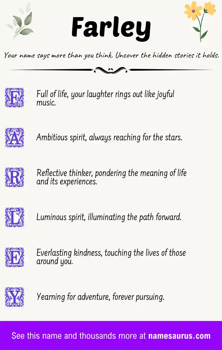 Acrostic poem about Farley.