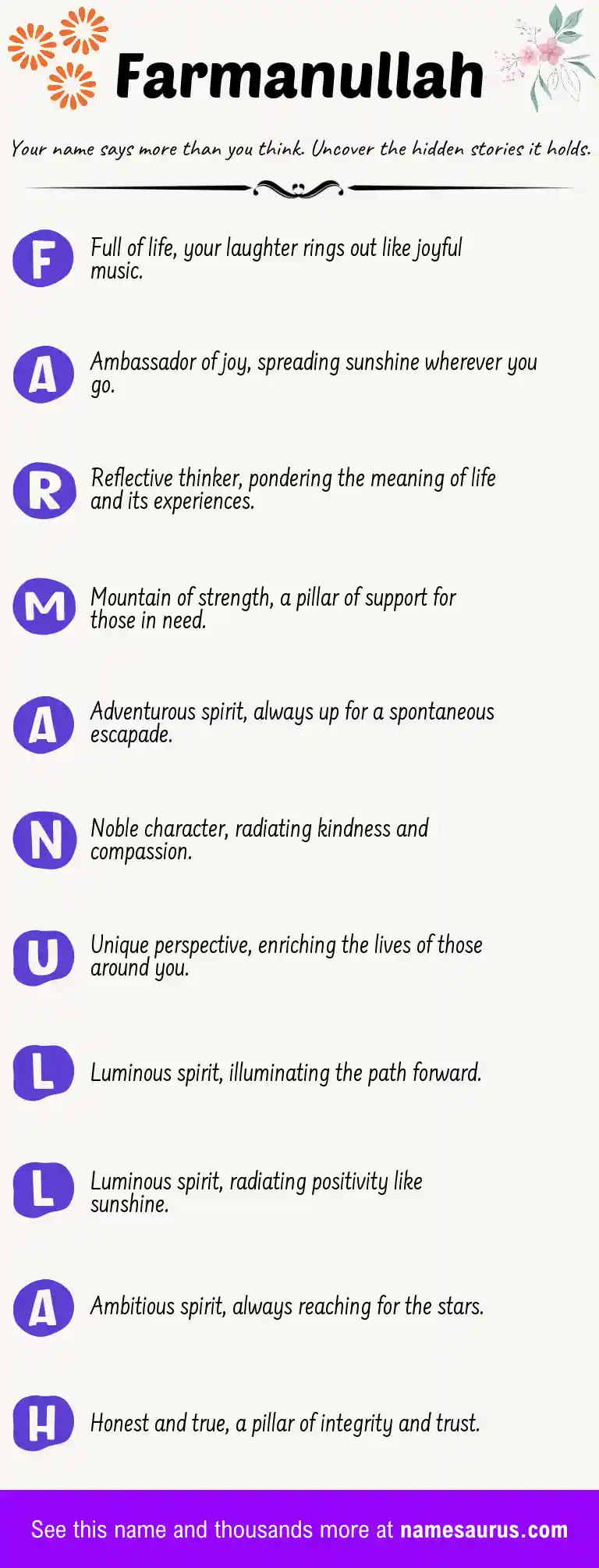 Acrostic poem about Farmanullah.