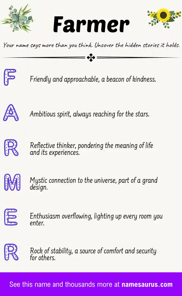 Acrostic poem about Farmer.