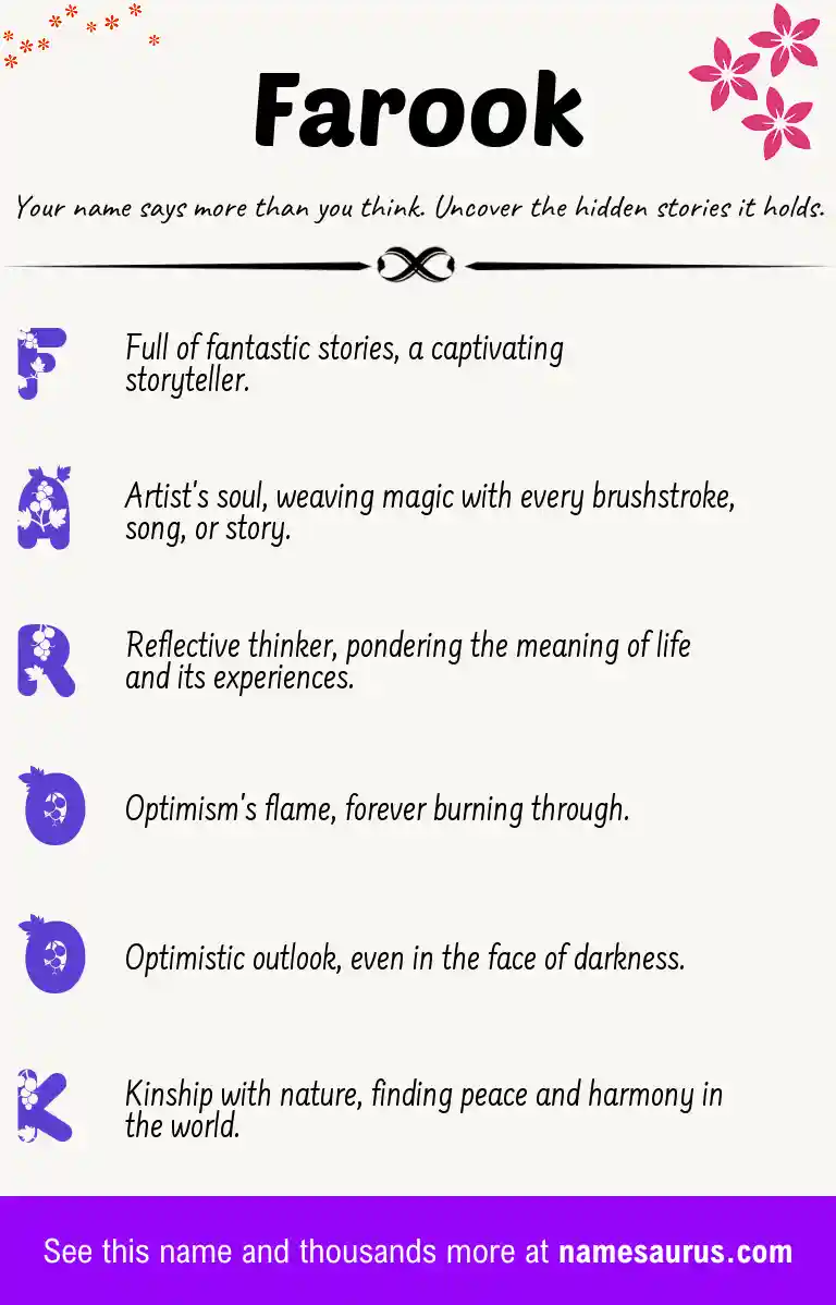 Acrostic poem about Farook.