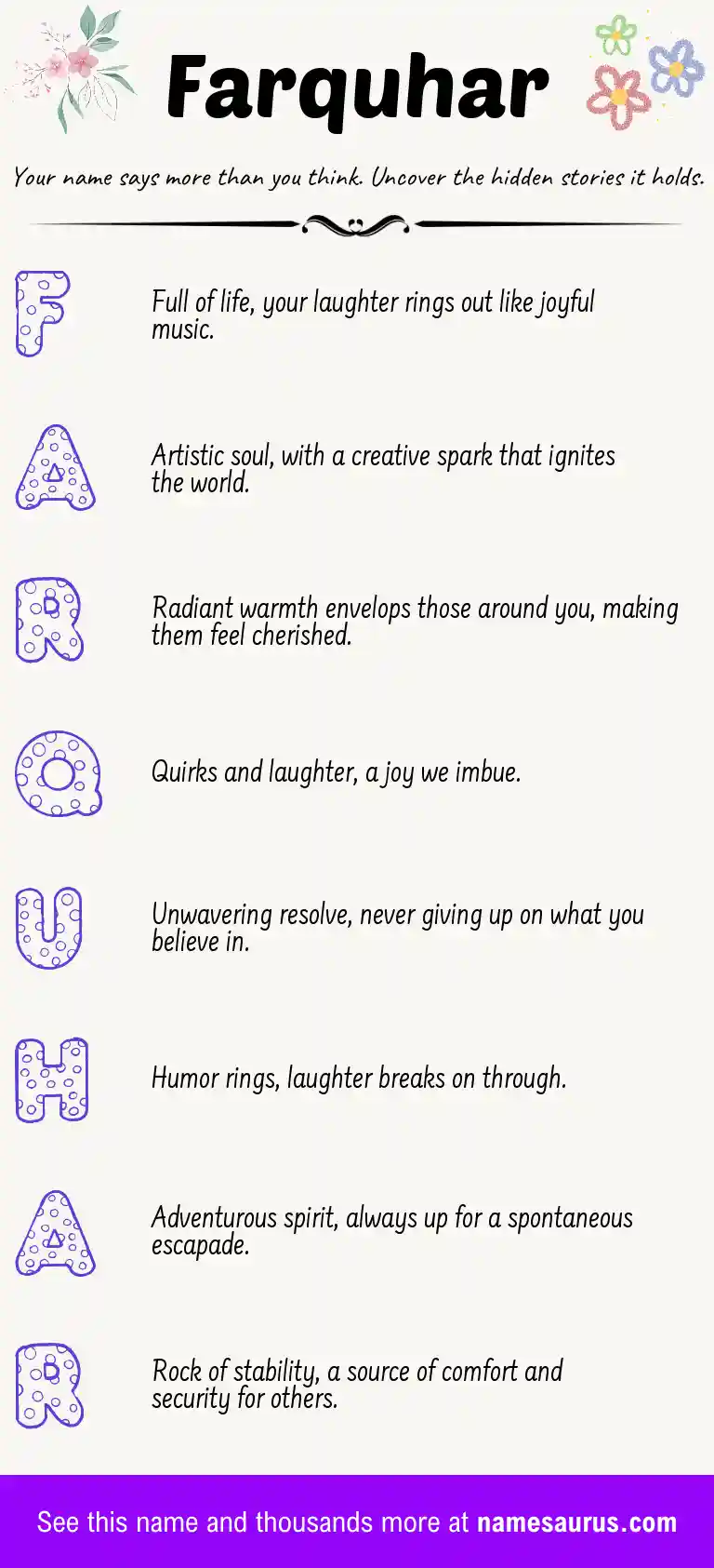 Acrostic poem about Farquhar.