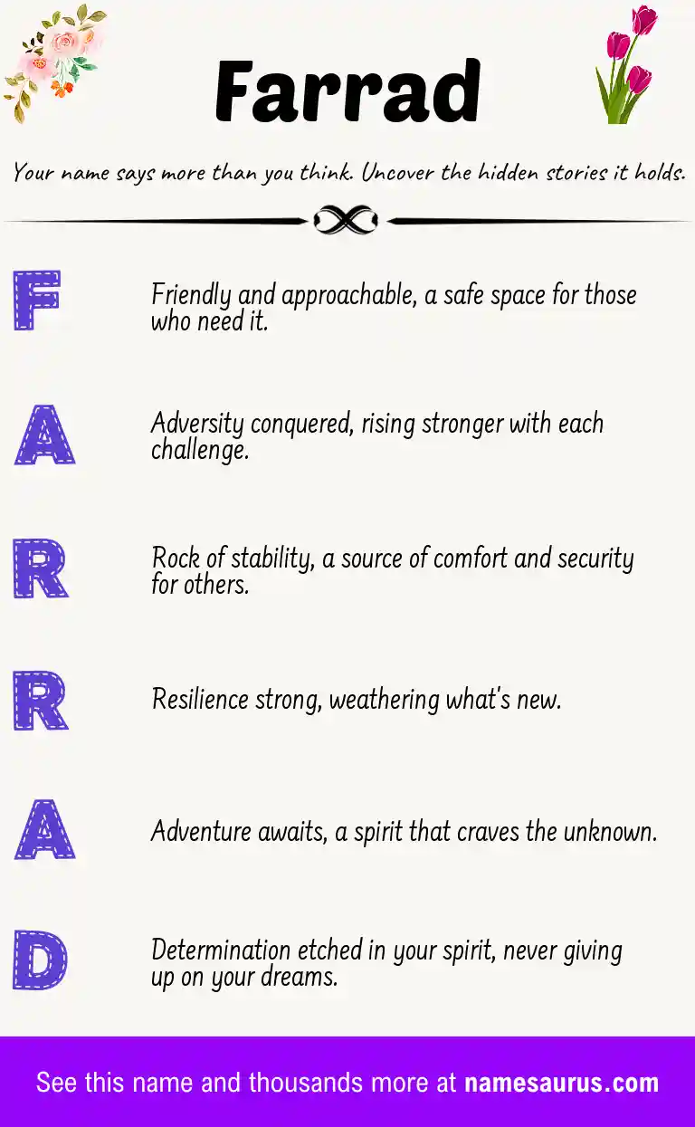 Acrostic poem about Farrad.