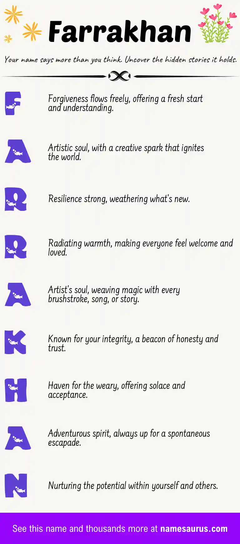 Acrostic poem about Farrakhan.