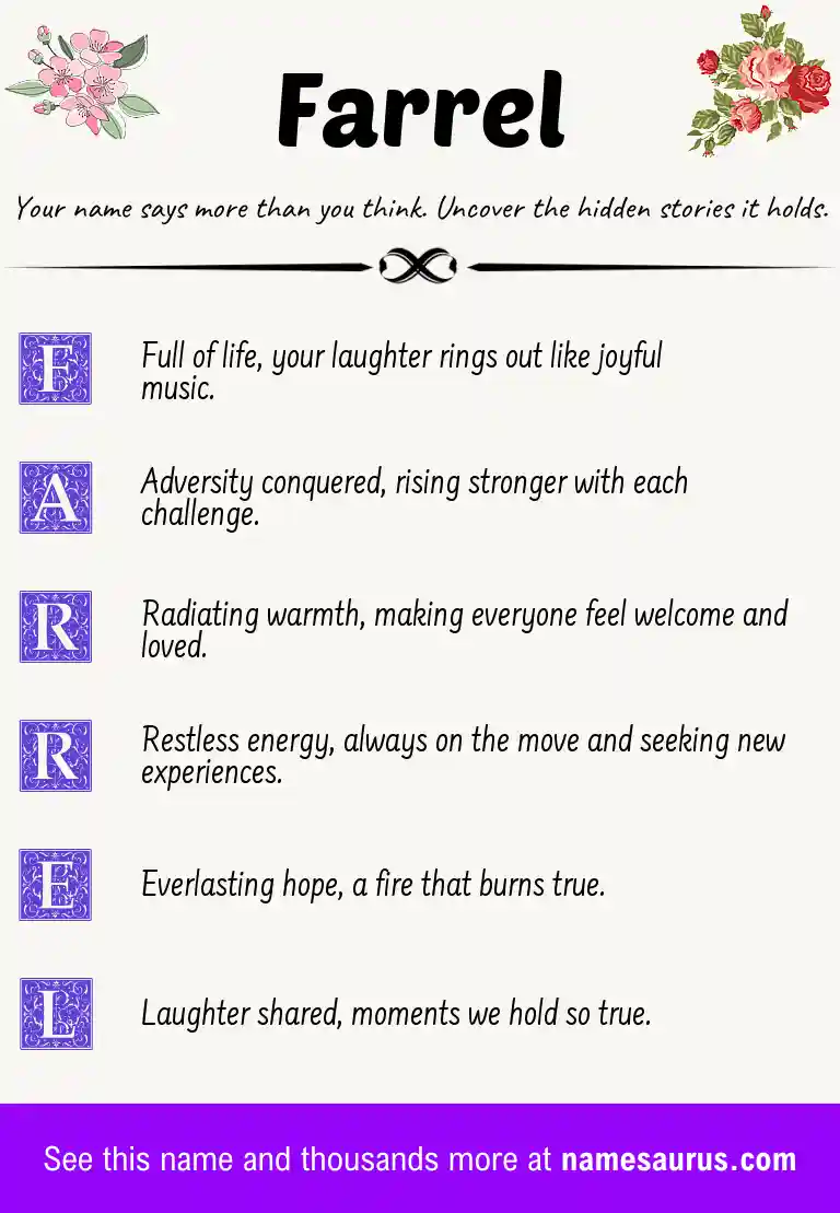 Acrostic poem about Farrel.