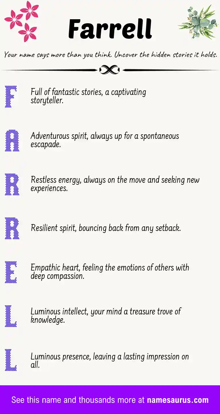 Acrostic poem about Farrell.