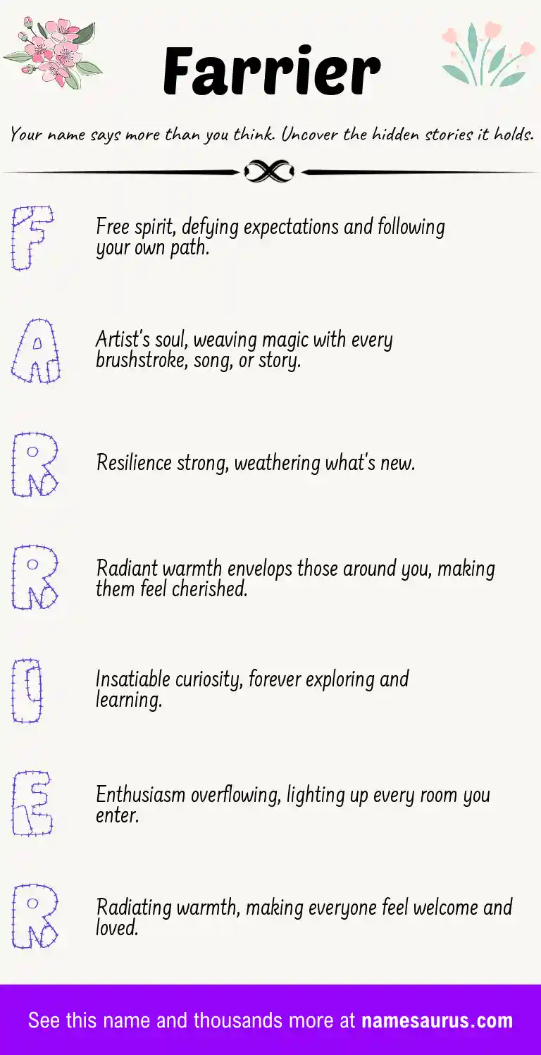 Acrostic poem about Farrier.