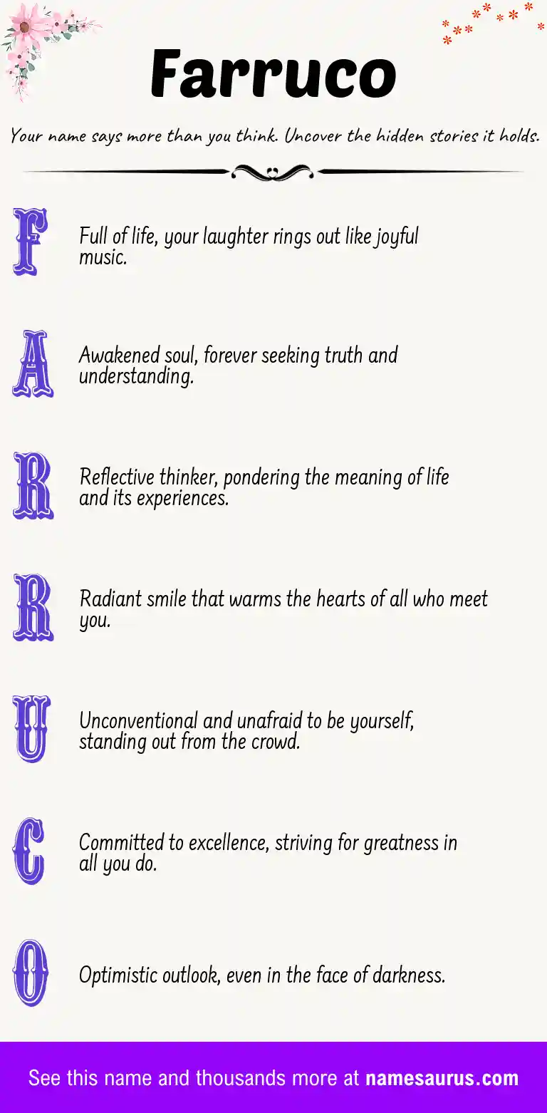 Acrostic poem about Farruco.