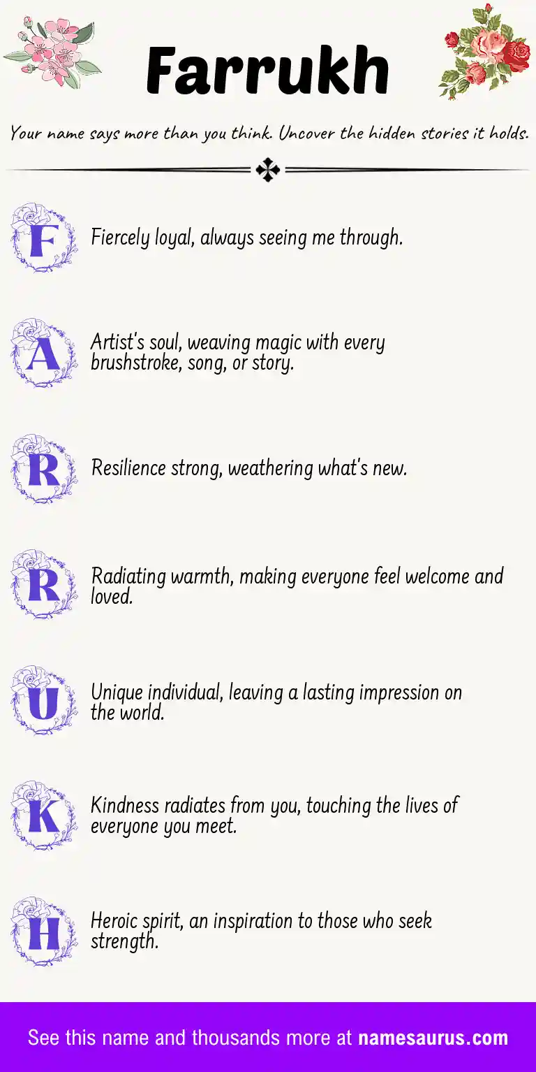 Acrostic poem about Farrukh.