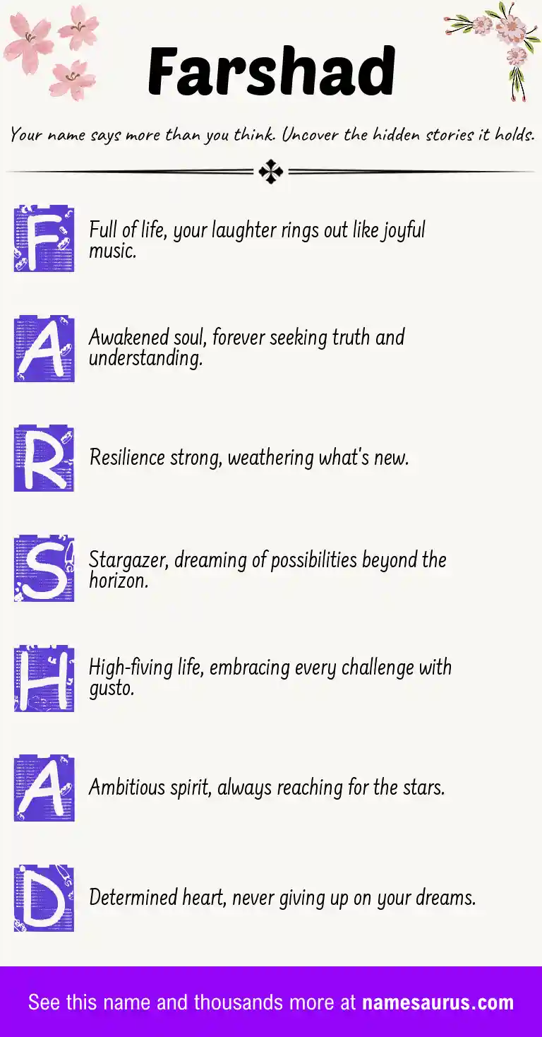 Acrostic poem about Farshad.