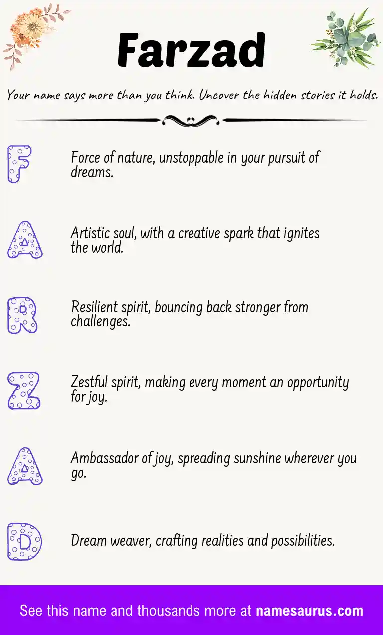 Acrostic poem about Farzad.