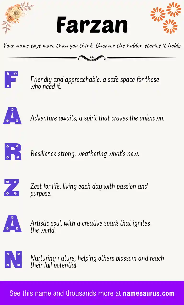 Acrostic poem about Farzan.