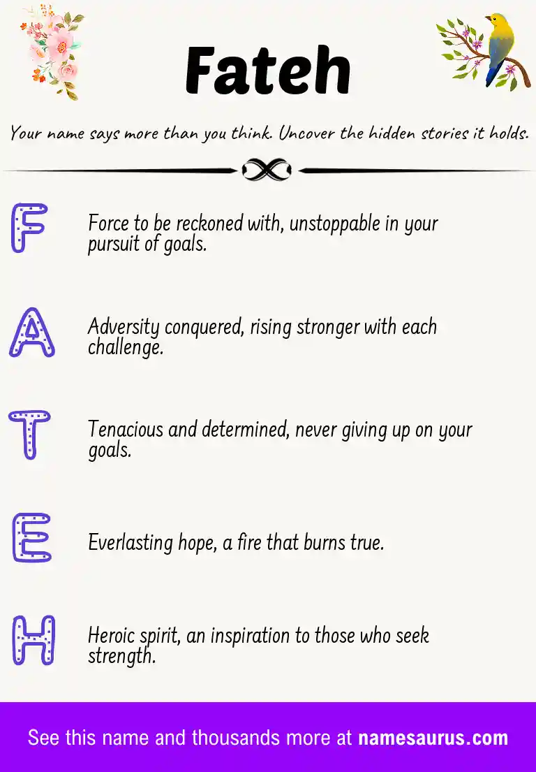 Acrostic poem about Fateh.