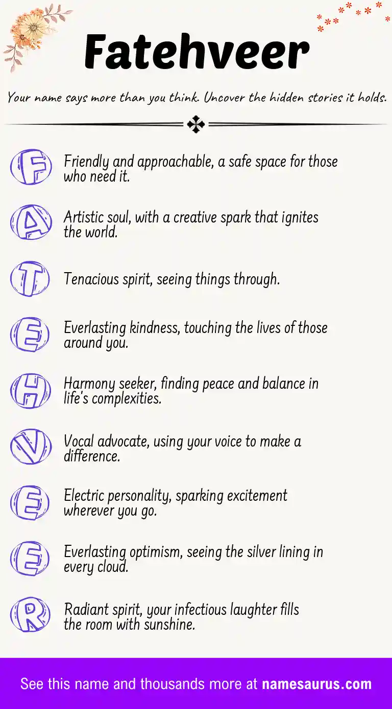 Acrostic poem about Fatehveer.