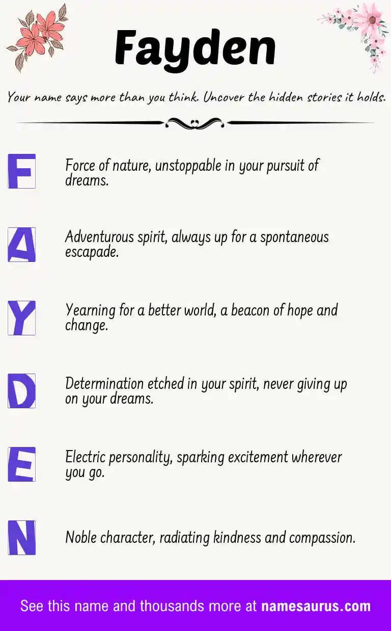 Acrostic poem about Fayden.