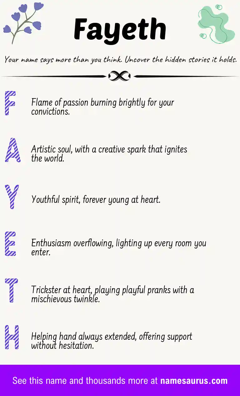 Acrostic poem about Fayeth.