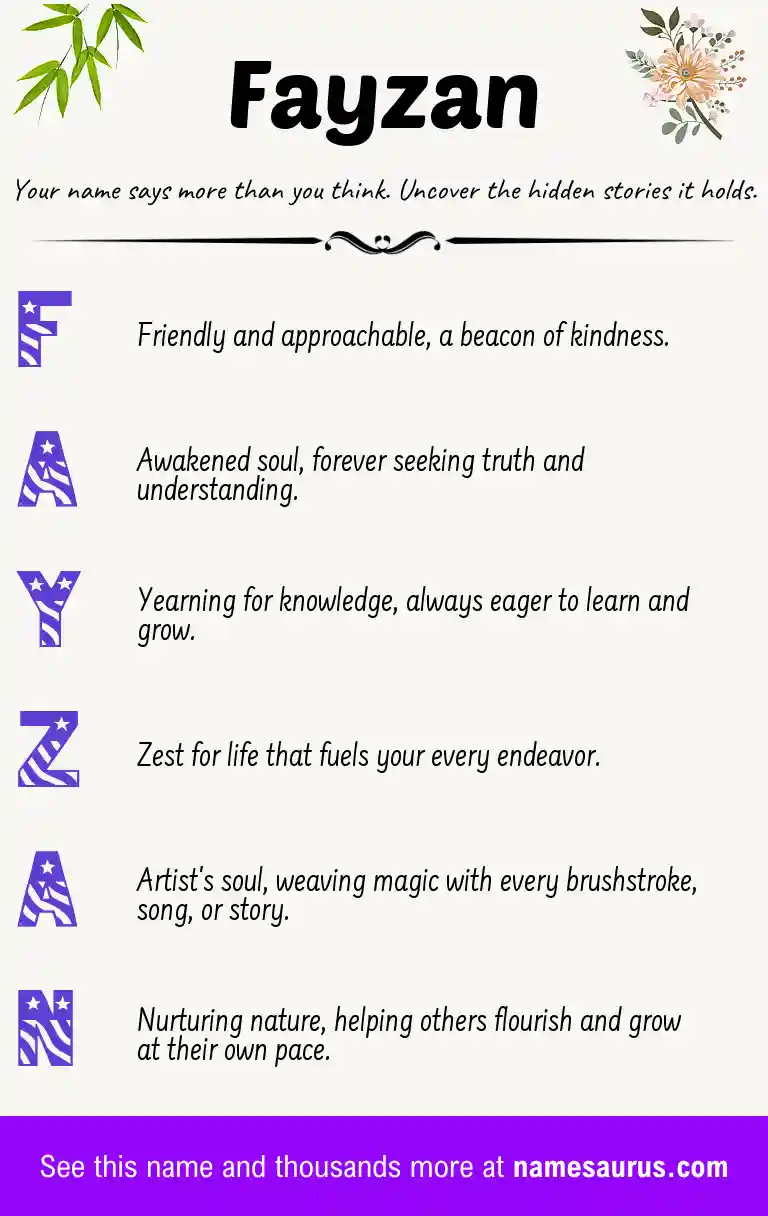 Acrostic poem about Fayzan.