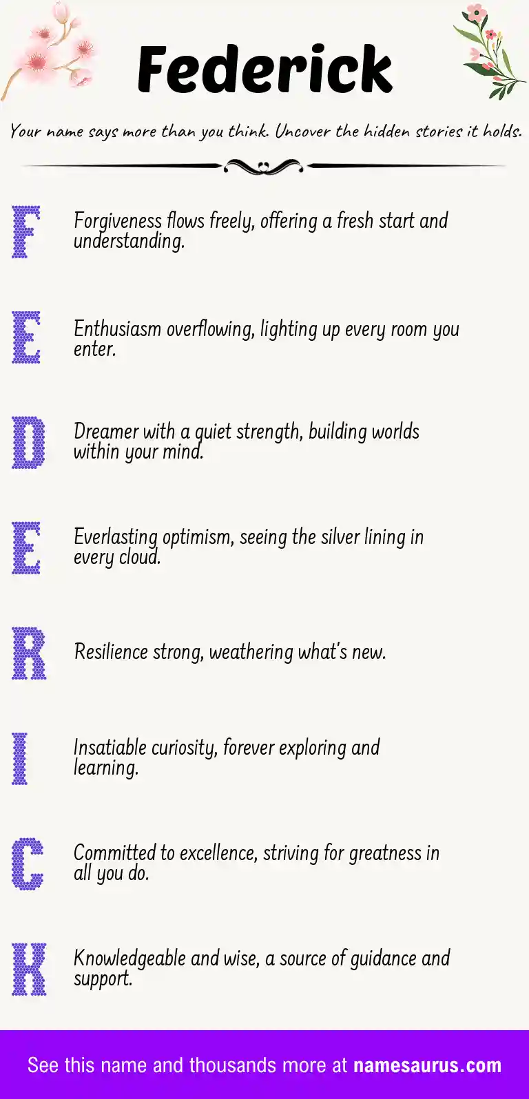 Acrostic poem about Federick.