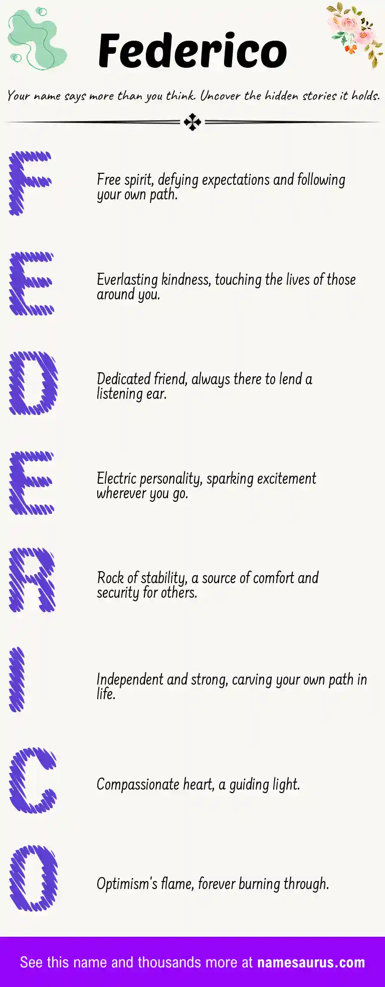 Acrostic poem about Federico.