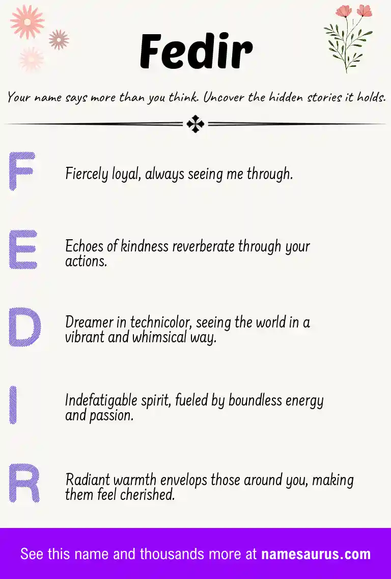 Acrostic poem about Fedir.