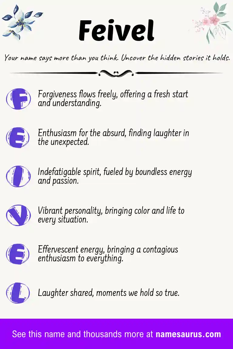 Acrostic poem about Feivel.