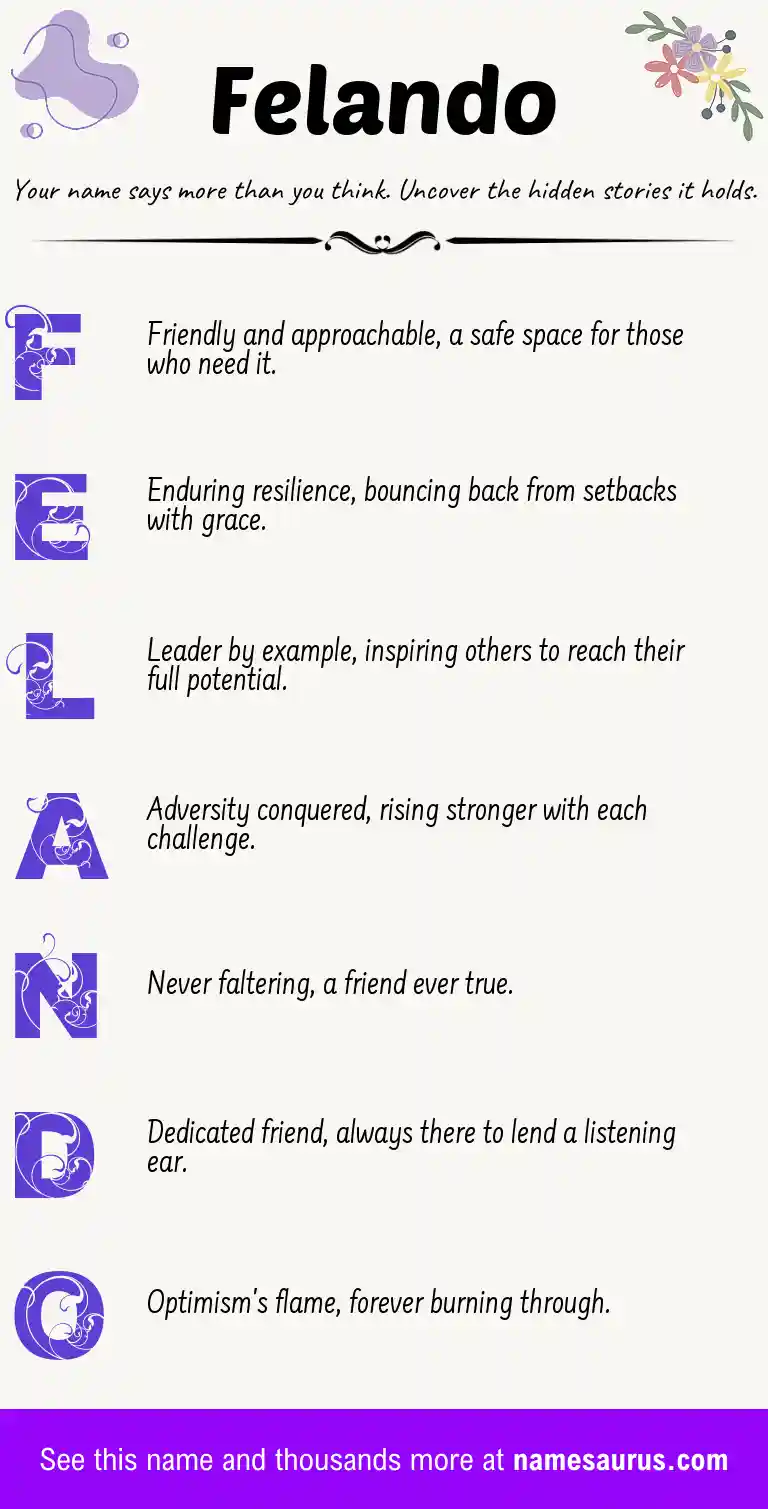 Acrostic poem about Felando.