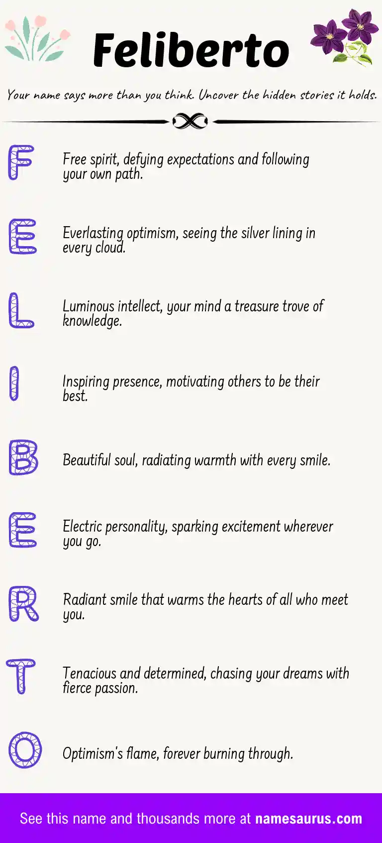 Acrostic poem about Feliberto.