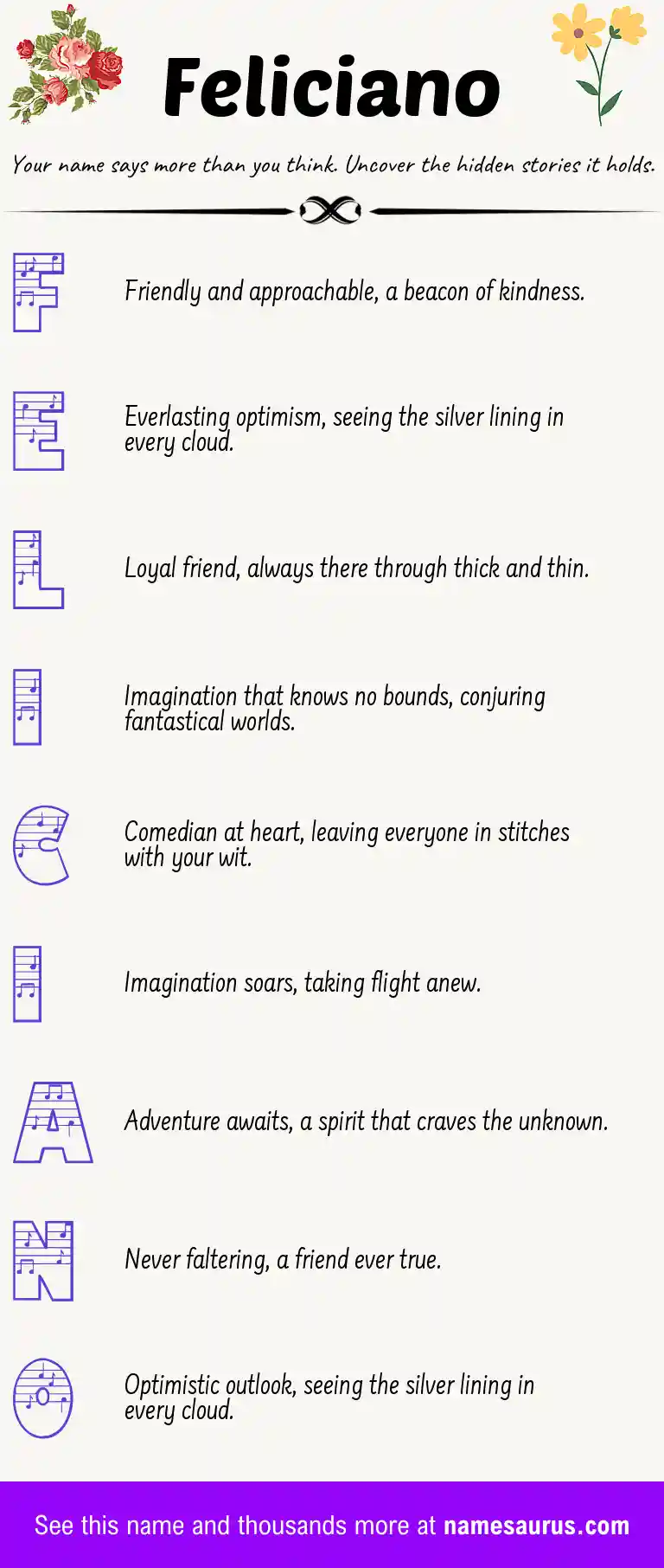 Acrostic poem about Feliciano.