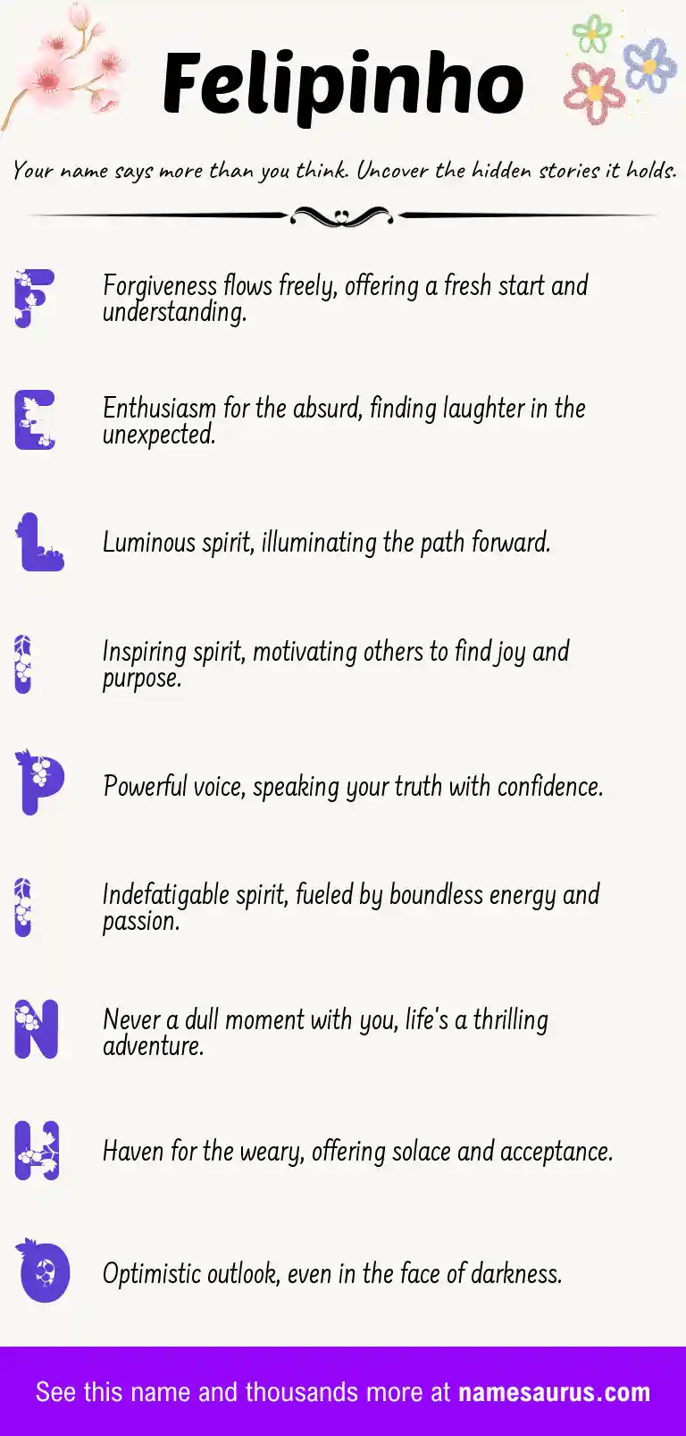 Acrostic poem about Felipinho.