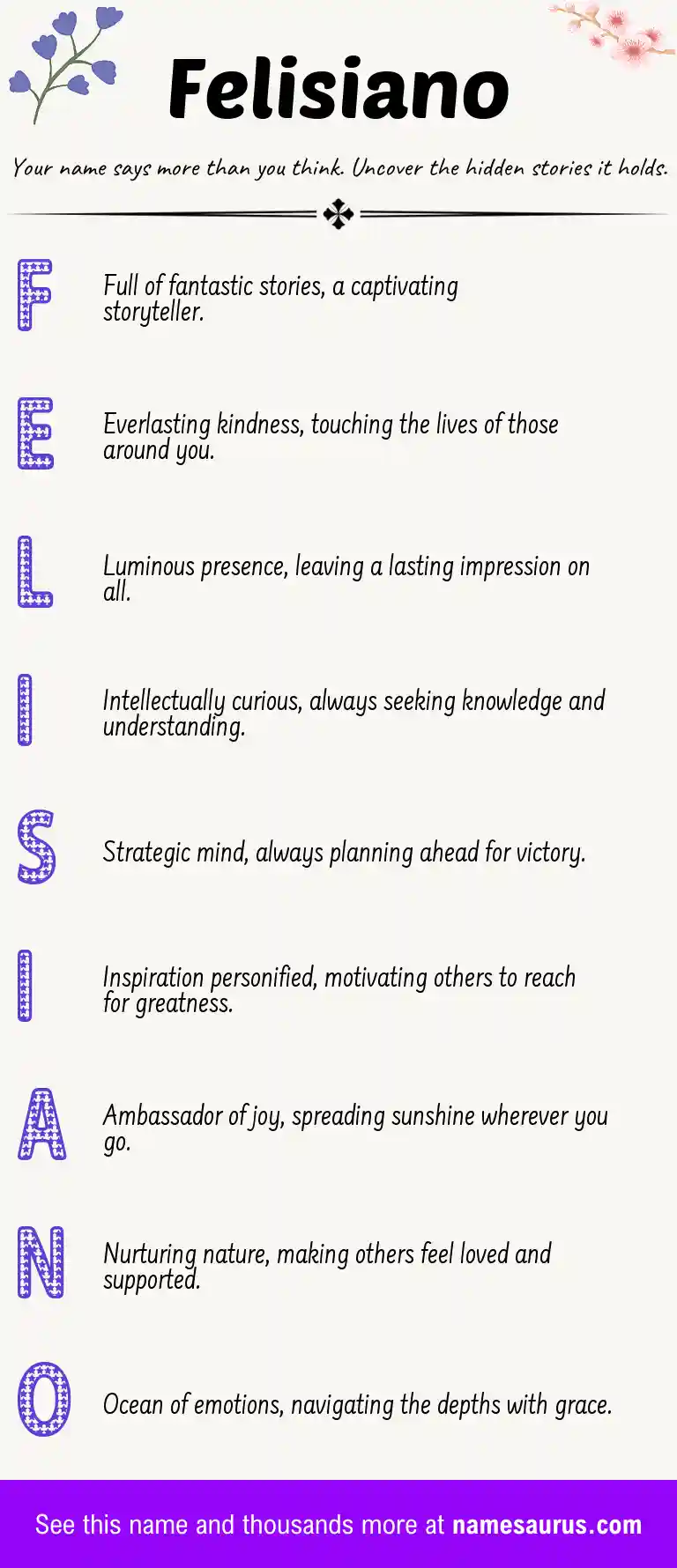 Acrostic poem about Felisiano.