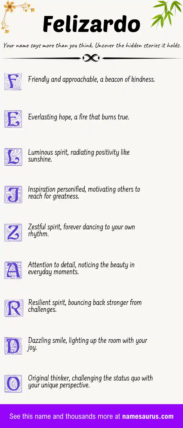Acrostic poem about Felizardo.
