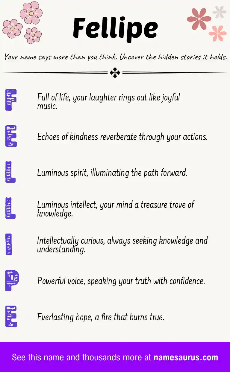 Acrostic poem about Fellipe.