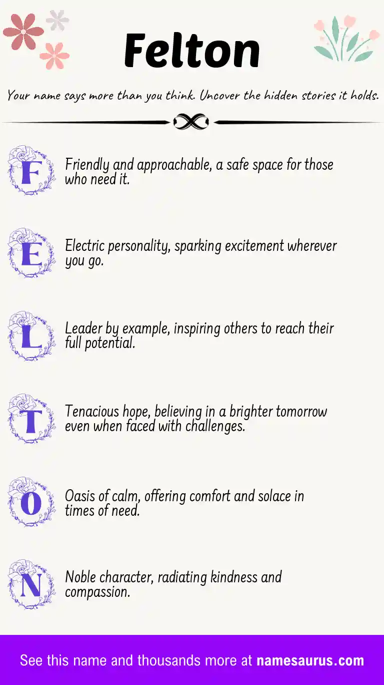 Acrostic poem about Felton.