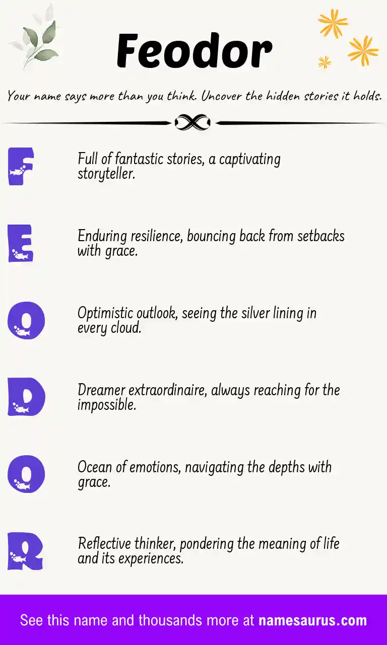 Acrostic poem about Feodor.