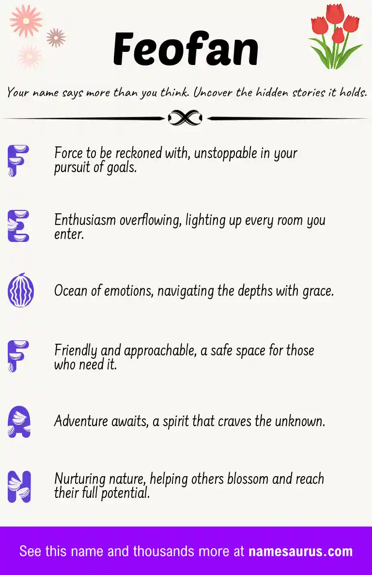 Acrostic poem about Feofan.