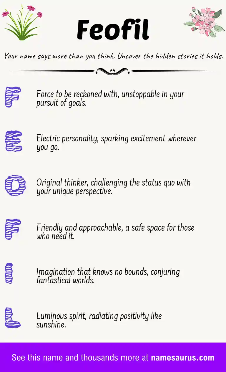 Acrostic poem about Feofil.