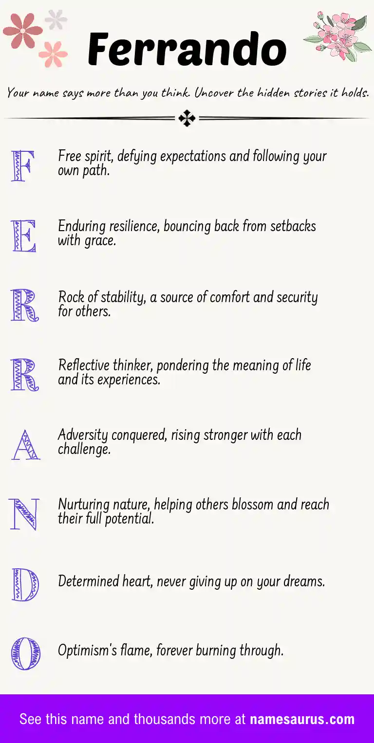 Acrostic poem about Ferrando.