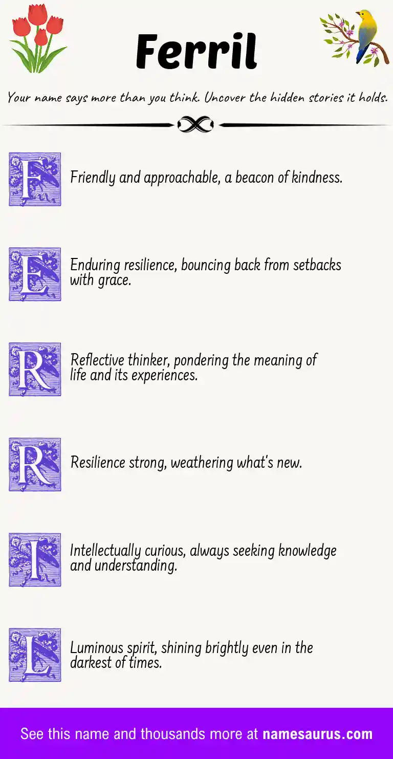 Acrostic poem about Ferril.