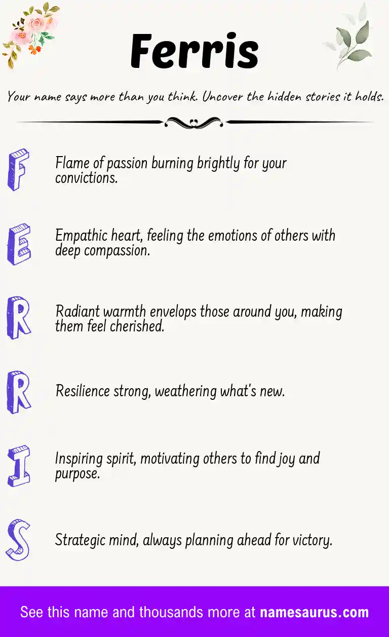 Acrostic poem about Ferris.